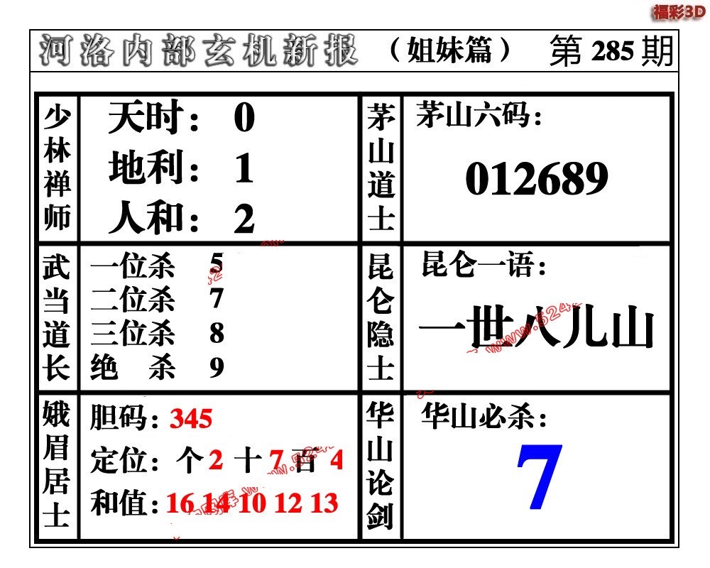 第 2026285 期图库图片